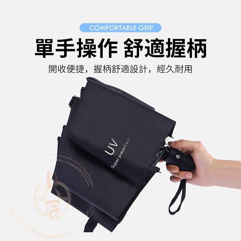 黑膠全自動摺疊傘 抗UV 自動傘 遮陽傘 摺疊傘 折疊傘 雨傘 防曬 RAV4 CROSS ALTIS CRV HRV-細節圖6