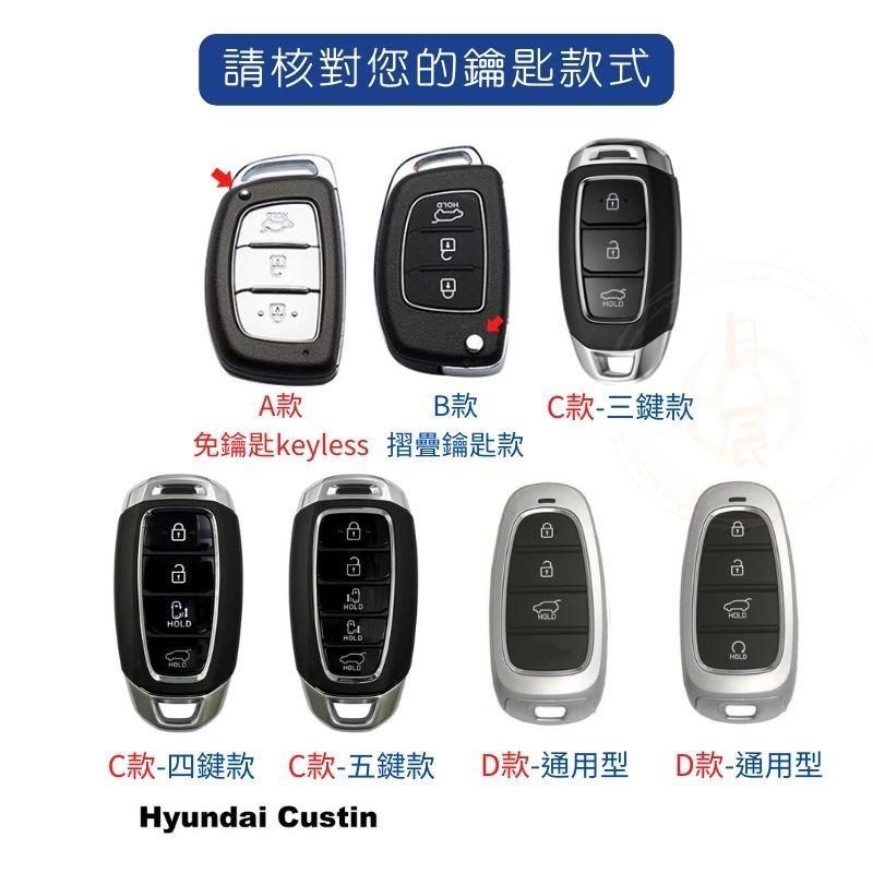 現代 鑰匙皮套 保護套 鑰匙套 遙控 Hyundai CUSTIN Tucson Venue Santa Fe KONA-細節圖2