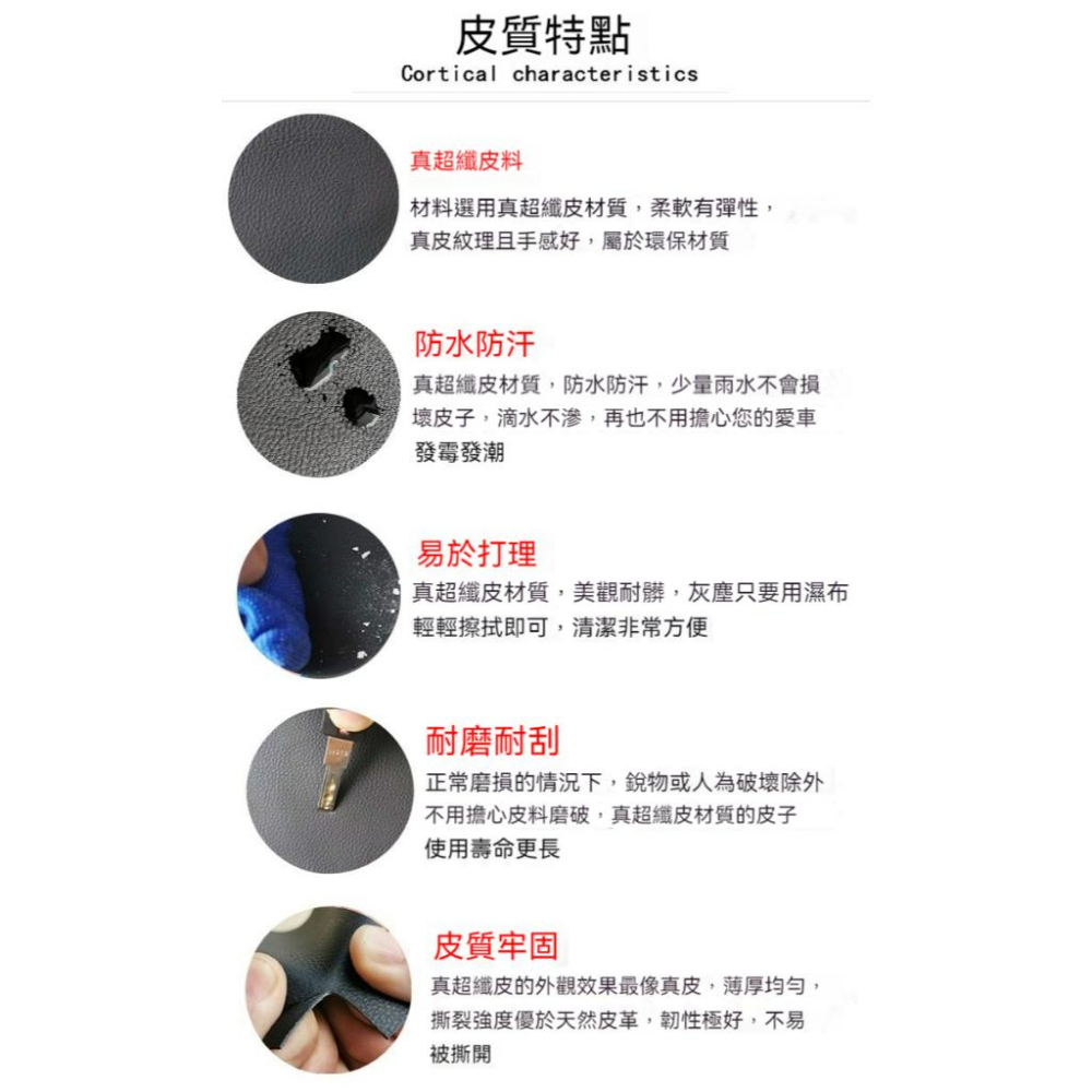 RAV4 5代 5.5代 扶手箱皮套 扶手箱保護套 扶手箱 中央置物箱 皮套 置物箱 套 中央 扶手 保護套 豐田-細節圖8