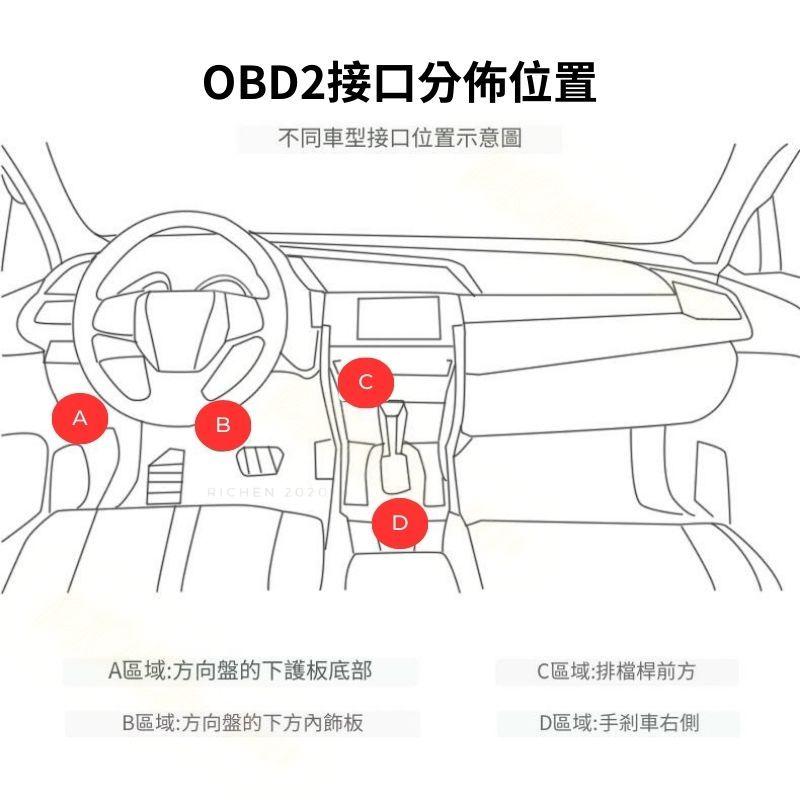 本田 HONDA OBD 速控鎖 落鎖器 CRV HRV FIT ODYSSEY 速控鎖 落鎖器 解鎖 自動 行車上鎖-細節圖5