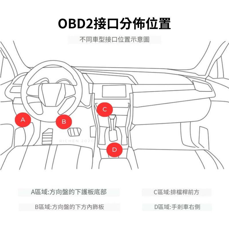 TOYOTA 豐田 OBD 速控上鎖 RAV4 ALTIS CROSS CAMRY AURIS 速控鎖 落鎖器 解鎖-細節圖5