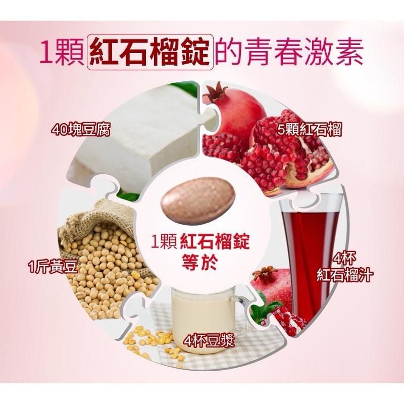 健喬信元 紅石榴濃縮錠：增量含75%石榴多酚 女性 保健食品 臺灣製造 <公司貨>-細節圖4