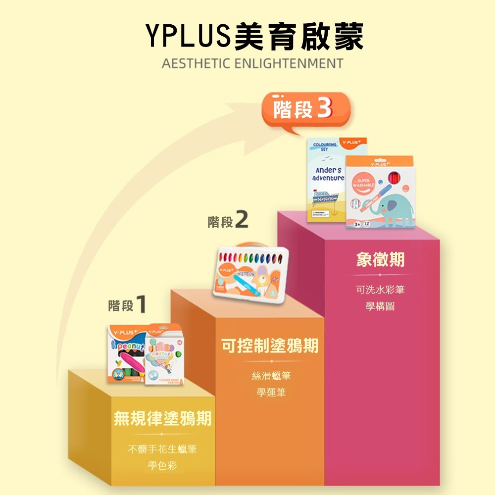 【台灣正版代理】英國YPLUS 可水洗彩色筆 12色 24色 旅行套裝組-細節圖2