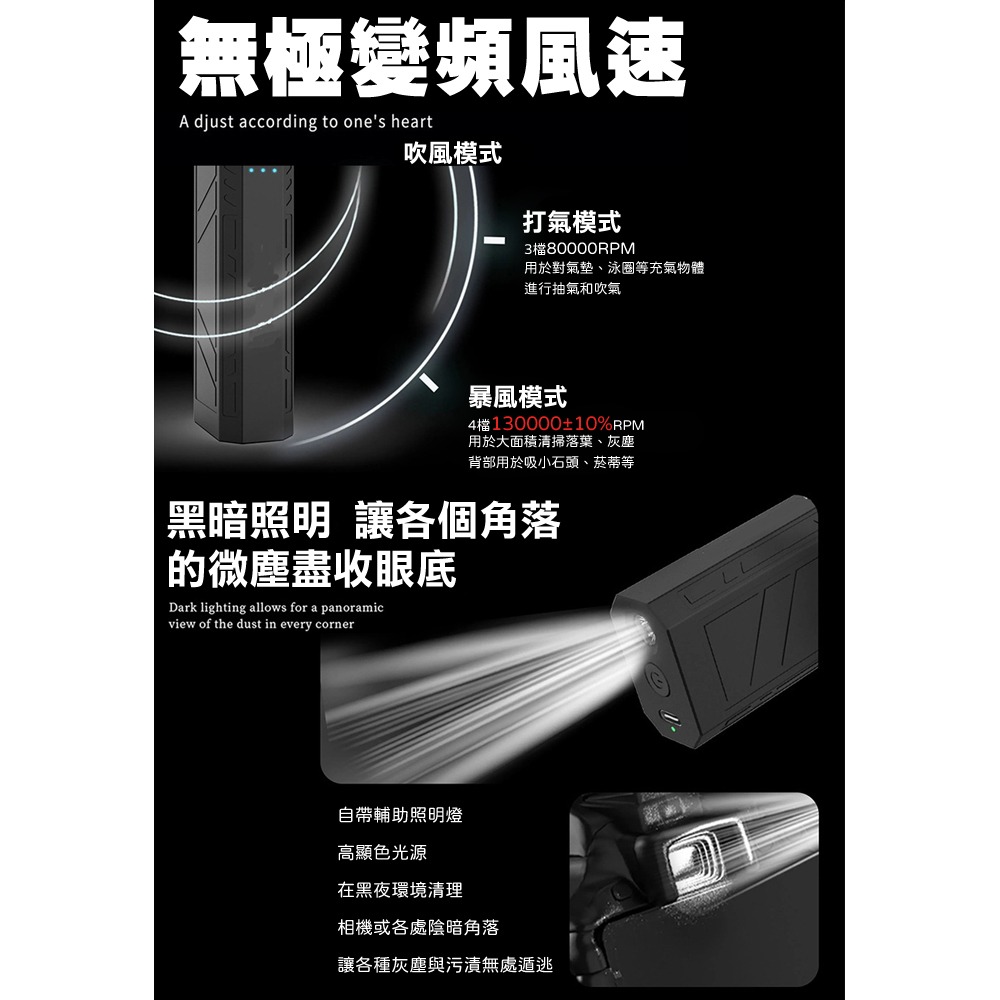 暴力吹塵槍 渦輪 暴力風扇 強力風扇-細節圖5
