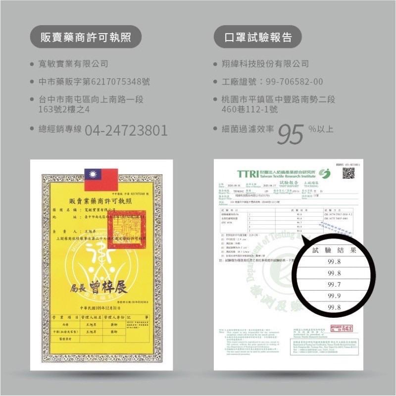 謙謙君 醫用口罩 黑色 50入/盒-細節圖4