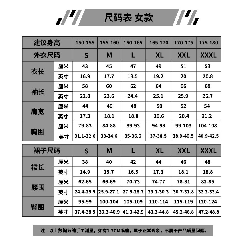 惠美玩品 美少女系列 其他 服飾 2306 崩壞星穹鐵道cos服三月七二次元動漫角色扮演服cosplay-細節圖3