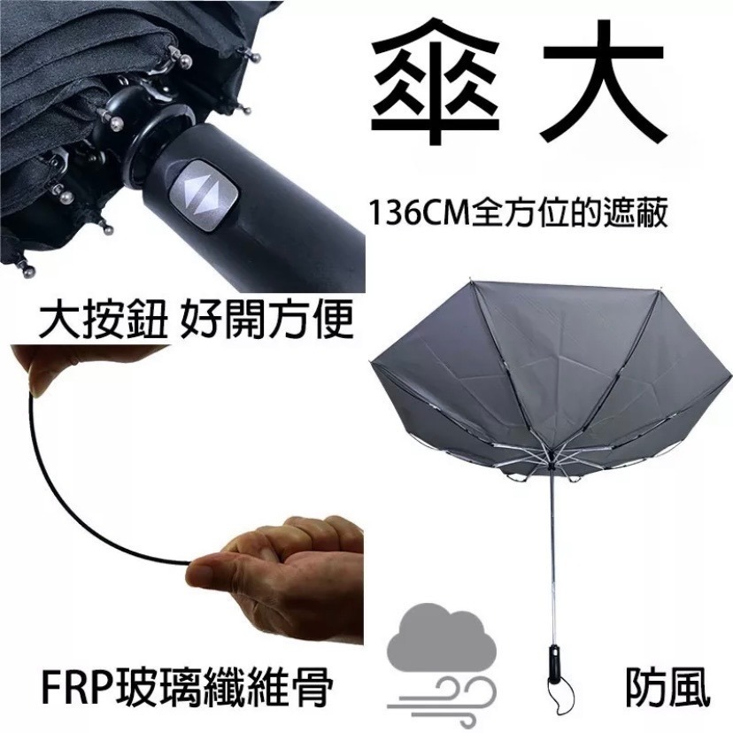 【傘亮亮雨傘】【買一送一】RainSky超大三人自動摺疊傘 自動開收傘 大傘面 大雨傘  大傘 自動傘 折疊傘 遮陽傘-細節圖5