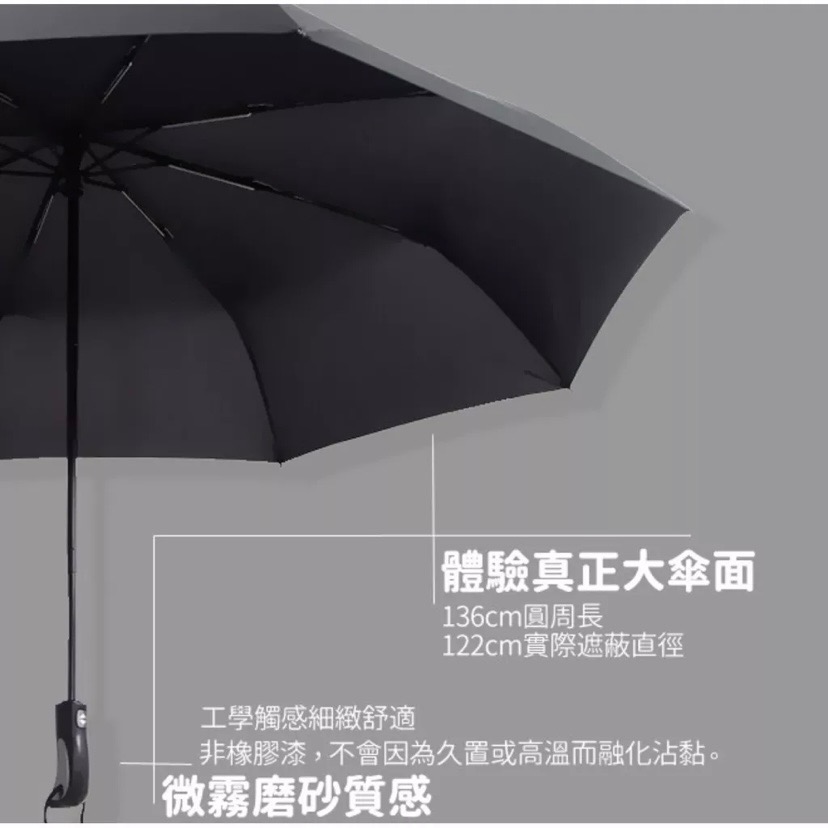 【傘亮亮雨傘】【買一送一】RainSky超大三人自動摺疊傘 自動開收傘 大傘面 大雨傘  大傘 自動傘 折疊傘 遮陽傘-細節圖3