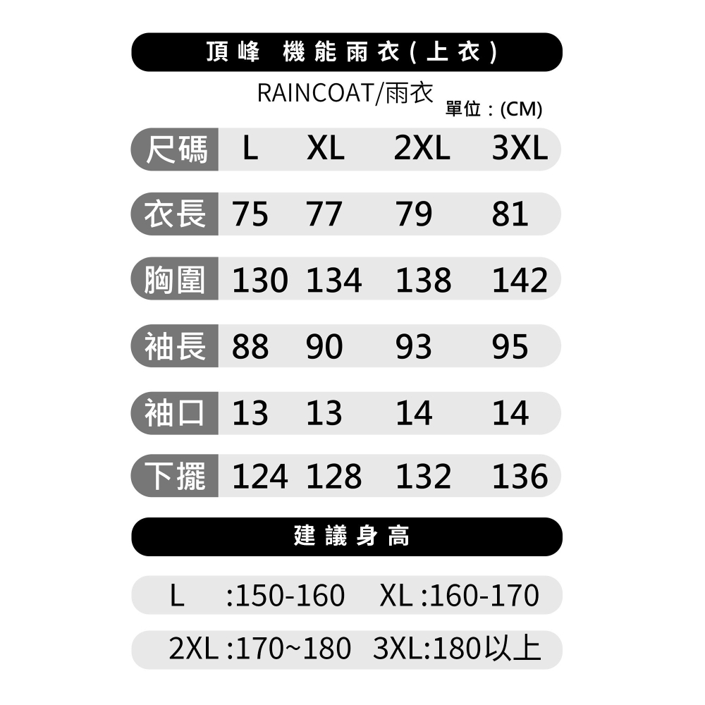 【傘亮亮雨傘】RainSky頂峰機能雨衣(上衣) 雨衣- 風衣雨衣 時尚雨衣 連身雨衣 輕便雨衣 超輕雨衣 日韓雨衣-細節圖10
