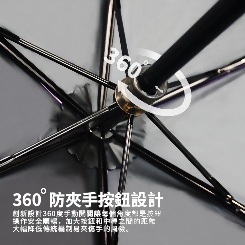 【傘亮亮雨傘】RainSky超輕量加大手開黑膠摺疊傘 雨傘陽傘自動傘防風傘抗UV傘 超輕 超輕量-細節圖5