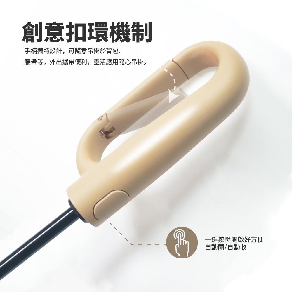 【傘亮亮雨傘】RainSKY-樂扣隨意掛LOCK 27吋超大三人自動傘 大傘面 大雨傘  大傘 自動傘 折疊傘 遮陽傘-細節圖2