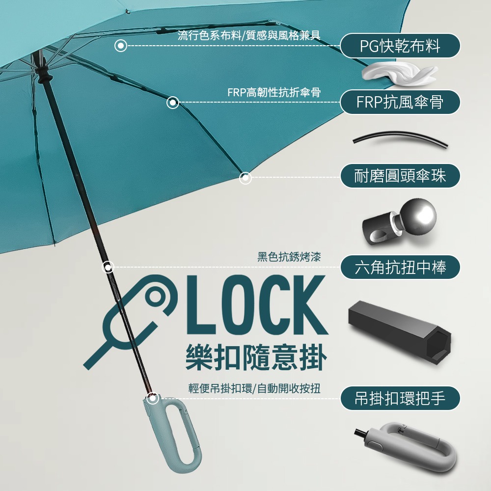 【傘亮亮雨傘】RainSKY-樂扣隨意掛LOCK 27吋超大三人自動傘 大傘面 大雨傘  大傘 自動傘 折疊傘 遮陽傘-細節圖3
