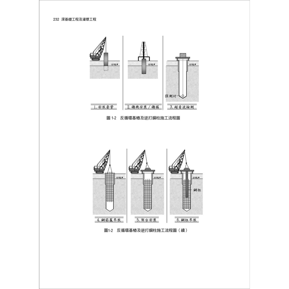 (現貨)(代售)(二手)基礎施工與品管(附光碟)(第11版) 倪至寬 詹氏 9789577052742-細節圖6