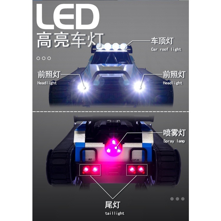 遙控車 履帶戰車 噴霧 遙控坦克 玩命關頭 遙控玩具 粗齒鋸 EV2 SG1204 G2063 類恆龍M1A2【瘋遙控】-細節圖3