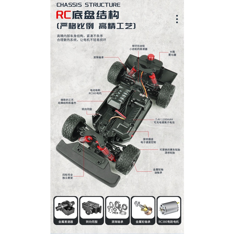 【飄移】有噴霧 遙控車 玩具 賽車飄移車甩尾車 遙控攀爬車 越野車 遙控玩具 高速車 兒童玩具 生日禮物-細節圖8