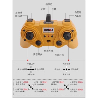 遙控車 遙控 挖土機 遙控怪手 耶誕禮物 合金 592 1592  匯納 挖掘機 工程車 生日禮物 遙控玩具 男孩玩具-細節圖7