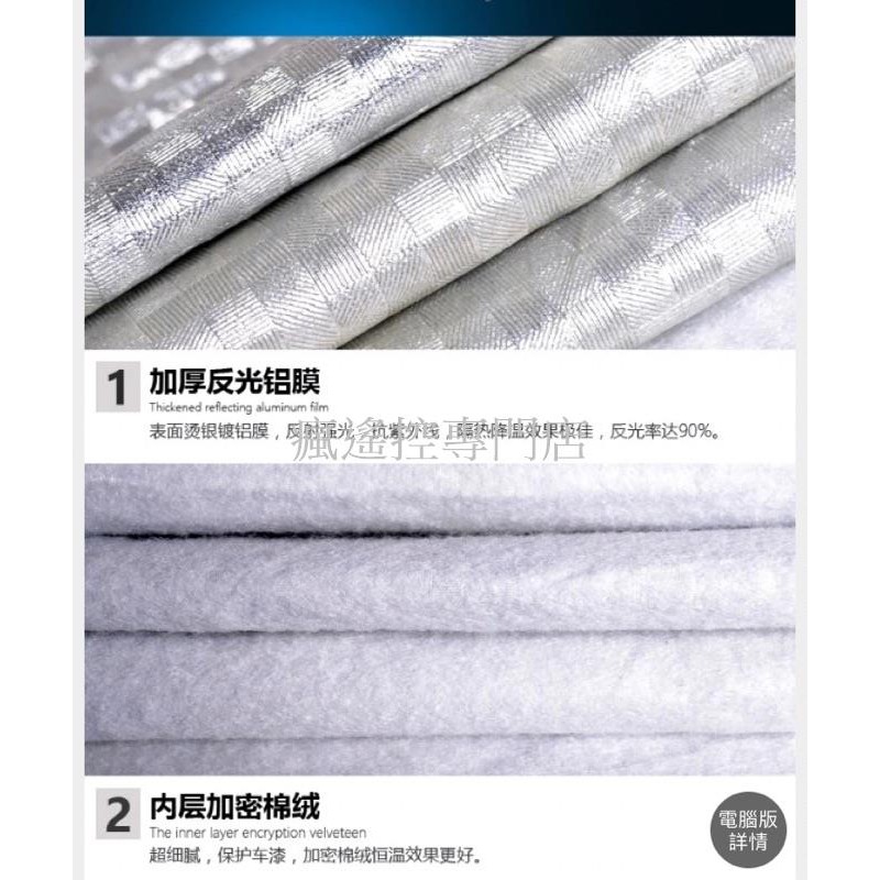 (瘋遙控)加厚超耐用機車（摩托車/電動車）車罩-細節圖3