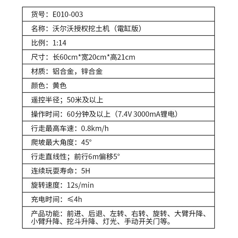 【有維修】全合金遙控挖土機 雙鷹 EC160 電缸版 E010 遙控模型 593 580 336gc升級搭590【瘋遙控-細節圖7