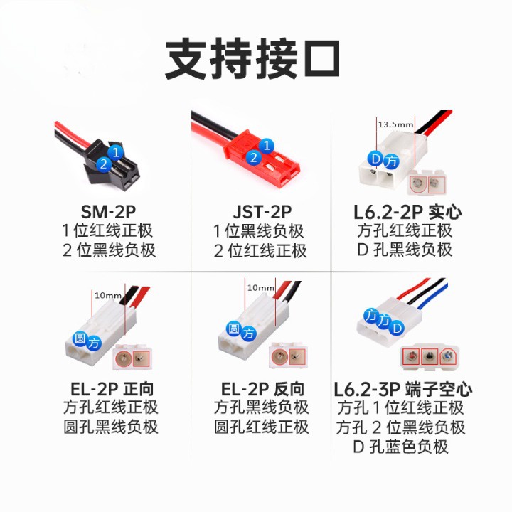 遙控車 電池 充電電池 9.6v 煌博 大腳 攀爬車9.6V 大田宮 小田宮 (瘋遙控)-細節圖6