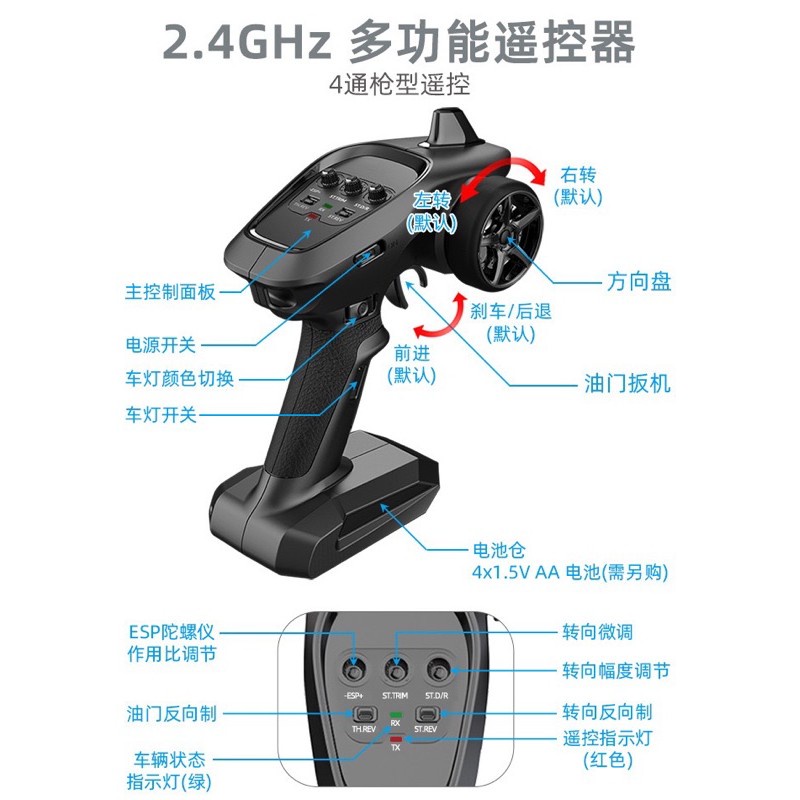 推薦! 遙控 飄移車 甩尾車 遙控車 sg1603 1604 陀螺儀輔助 四驅 飄移 頑皮龍 D12 【瘋遙控-細節圖6