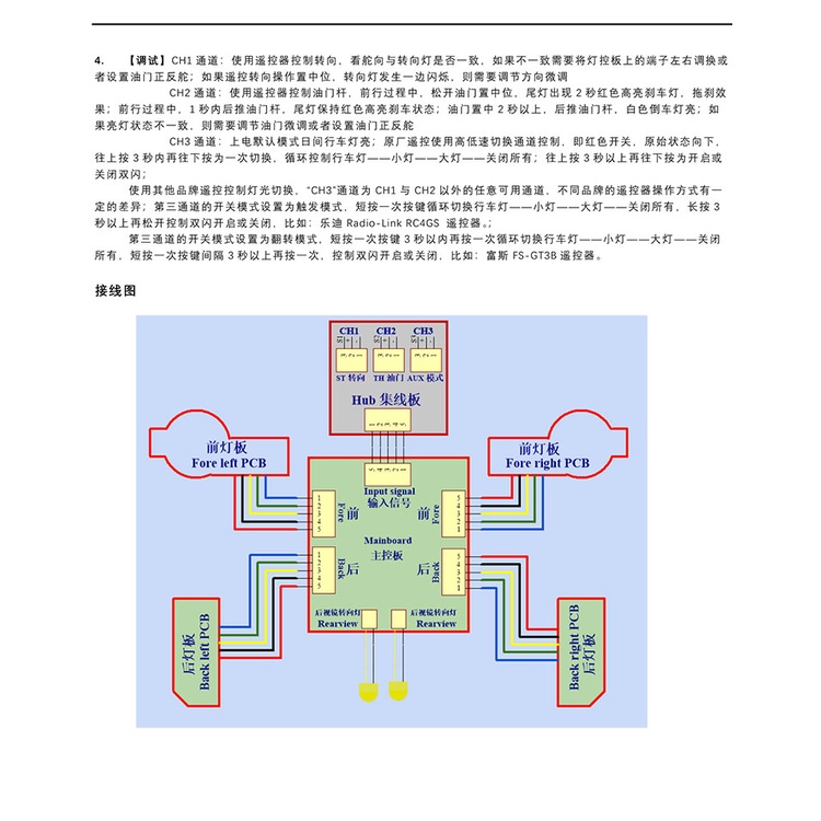 Traxxas TRX4 烈馬 福特 bronco 燈組 聯動燈 仿真車燈 攀爬車 聯動燈-細節圖9