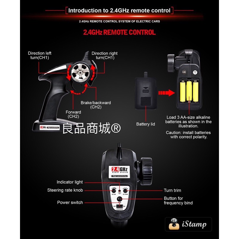 2020新款 BG1511 攀爬車 速博 遙控車 高速車 四驅 高速模型車 迷你 外銷日本 BG-15-細節圖4