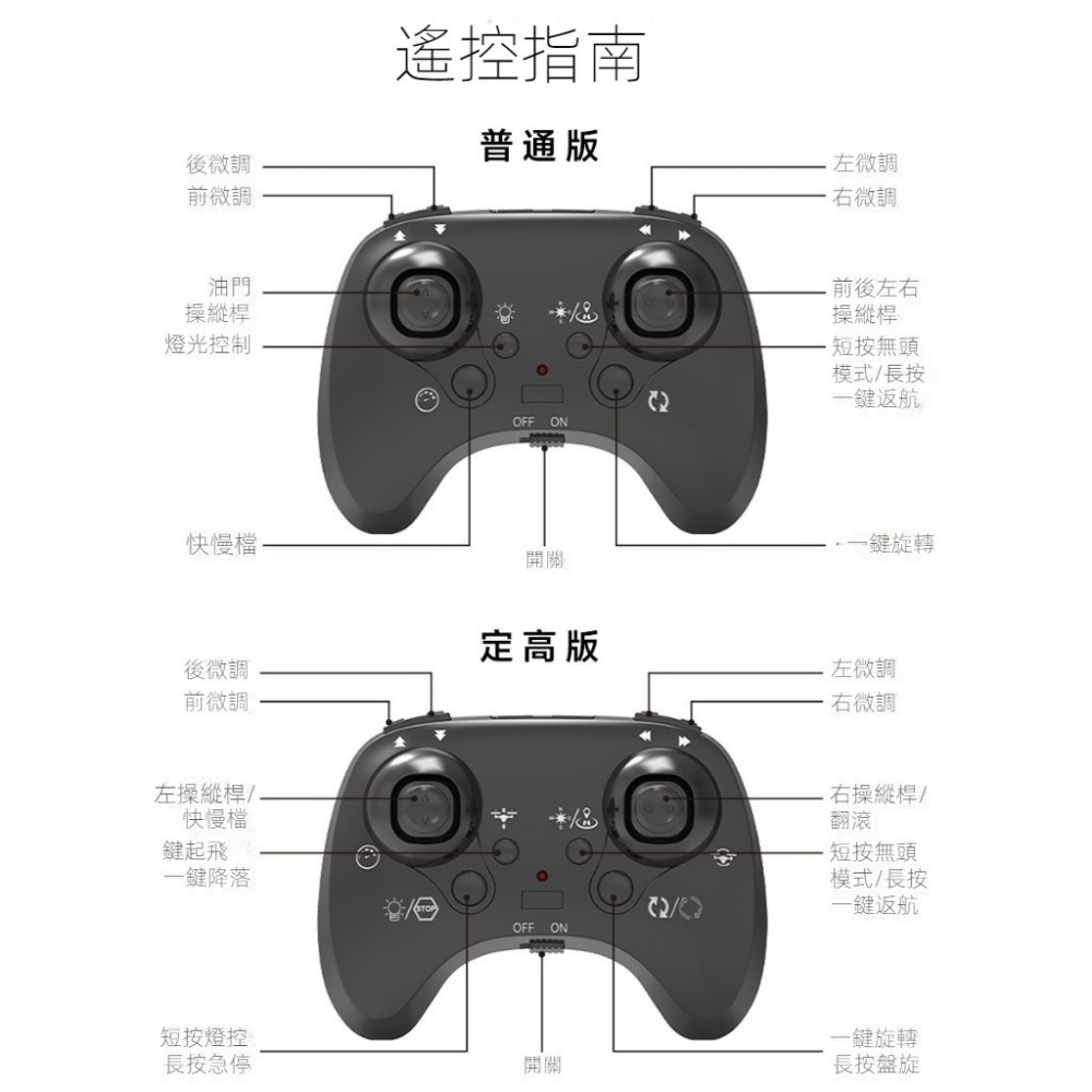 遙控飛碟 掌上炫光UFO感應遙控飛行器耐摔 四軸無人機 生日禮物 男孩禮物 兒童玩具-細節圖9