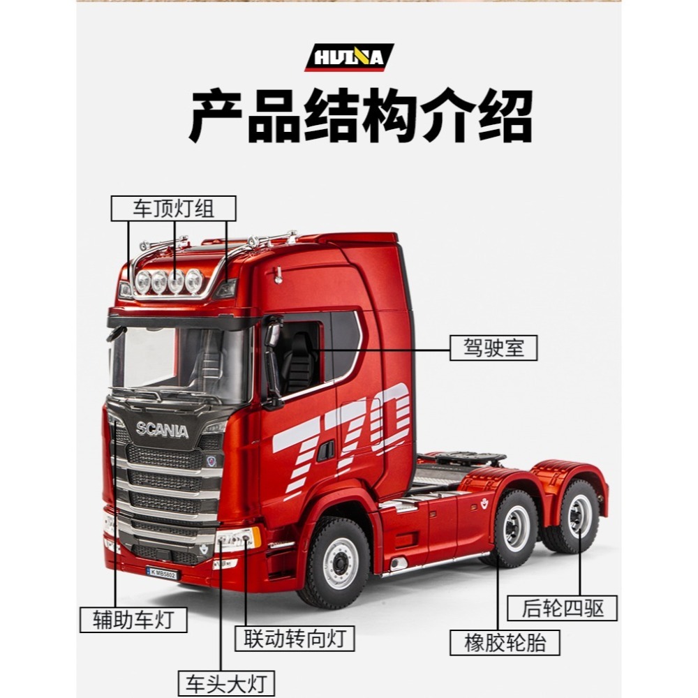 【現貨】匯納 斯堪尼亞 SCANIA 模型車 拖車頭 770S 工程車 曳引車 生日禮物 男孩禮物 501D-細節圖3