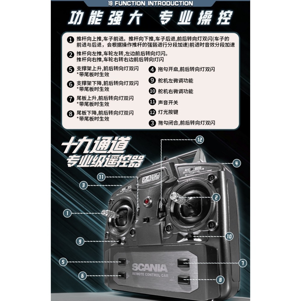 【現貨】匯納 斯堪尼亞 SCANIA 模型車 拖車頭 770S 工程車 曳引車 生日禮物 男孩禮物 501D-細節圖6