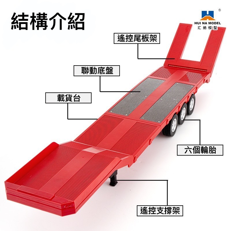 【現貨】匯納 斯堪尼亞 SCANIA 模型車 拖車頭 770S 工程車 曳引車 生日禮物 男孩禮物 501D-規格圖11