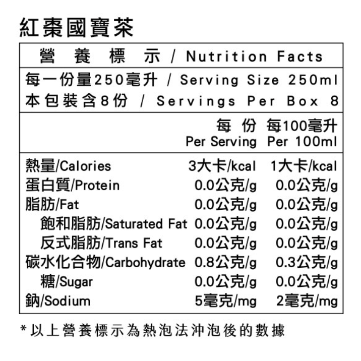 米森 紅棗國寶茶4gx8包/盒-細節圖2