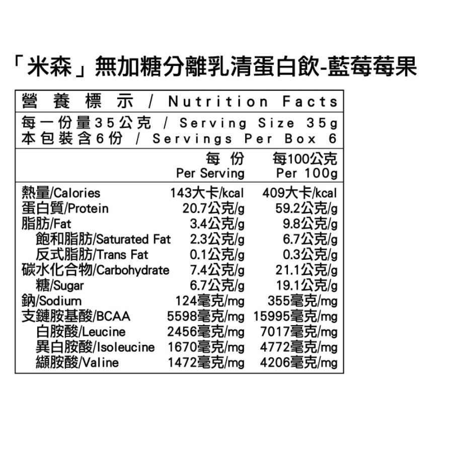 米森 無加糖分離乳清蛋白飲-藍莓莓果35gx6包/盒-細節圖2