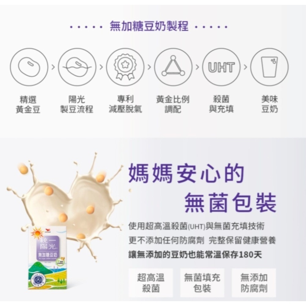 【統一】陽光無加糖豆奶  250ml/瓶 「現貨」「超新效期」-細節圖5