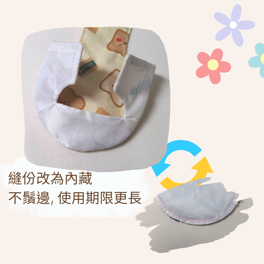 吉利好室 //全新升級//中大型鳥專區 純棉鸚鵡尿布 動物系列 手工製作 鳥衣服-細節圖7