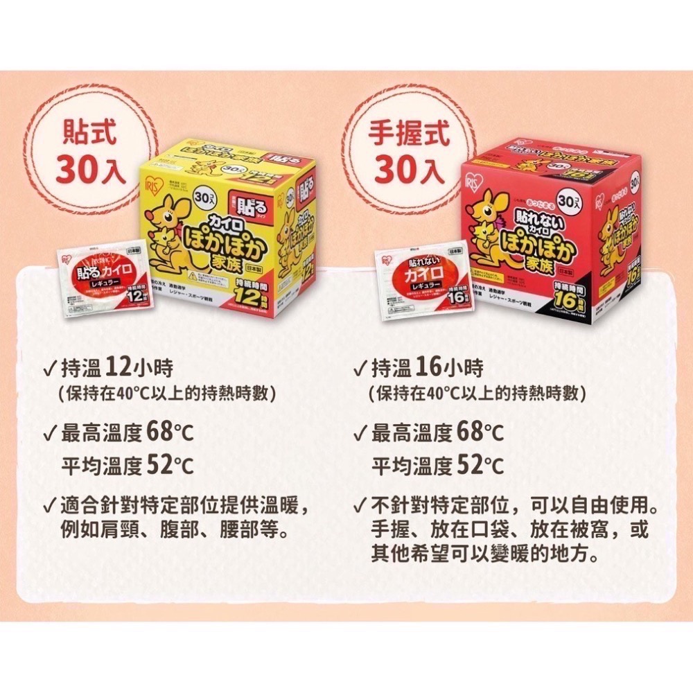 🍀MCC SHOP🍀日本製🇰🇷IRIS 愛麗思  袋鼠家族暖暖包 手握式 貼式-細節圖3