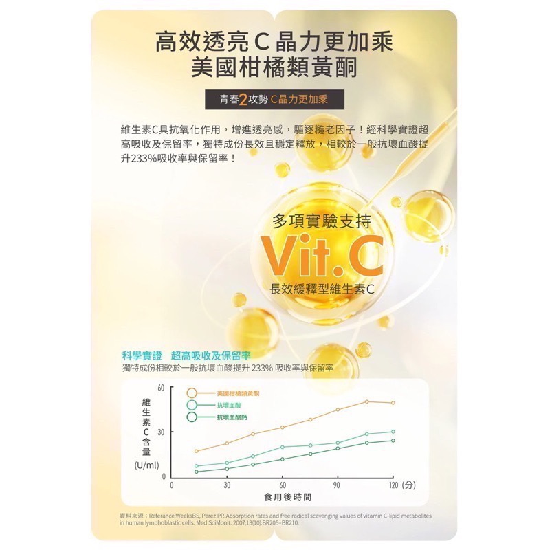 🍀MCC SHOP🍀水解膠原蛋白+類黃酮C有感推薦🔥百醫生技【GSH類黃酮C錠】98%GSH穀胱甘肽 60錠/瓶-細節圖3