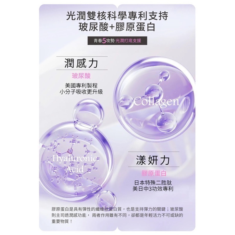 🍀MCC SHOP🍀水解膠原蛋白+類黃酮C有感推薦🔥百醫生技【GSH類黃酮C錠】98%GSH穀胱甘肽 60錠/瓶-細節圖5