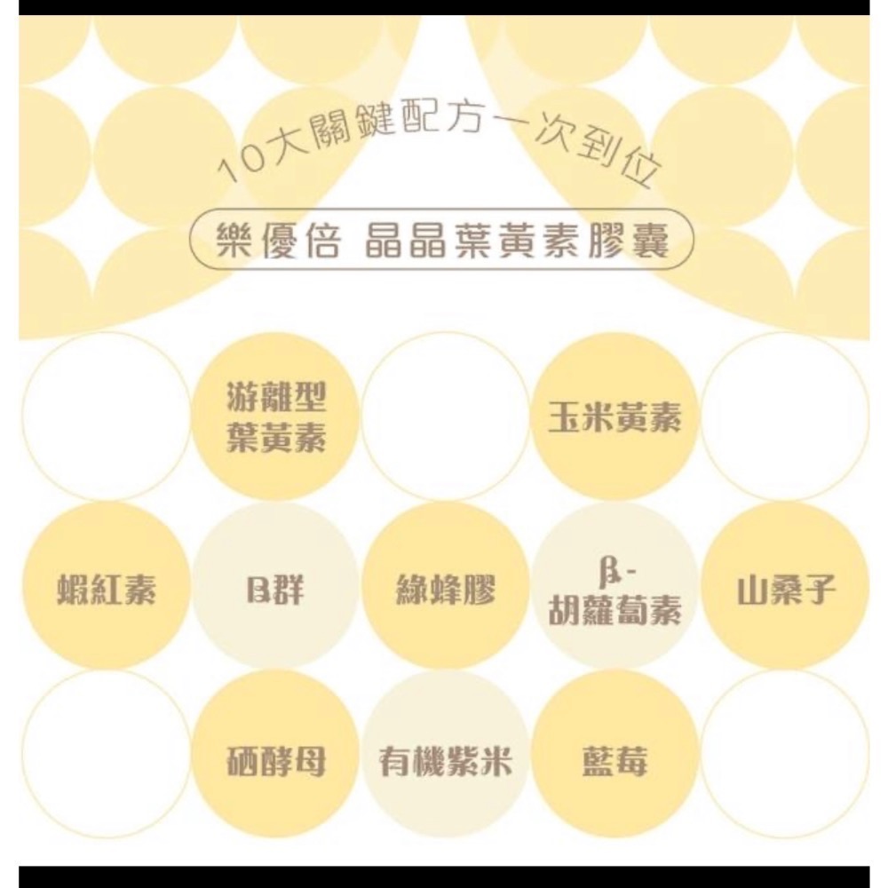 🍀MCC SHOP🍀 樂優倍 晶晶葉黃素膠囊(30顆/盒)-細節圖6