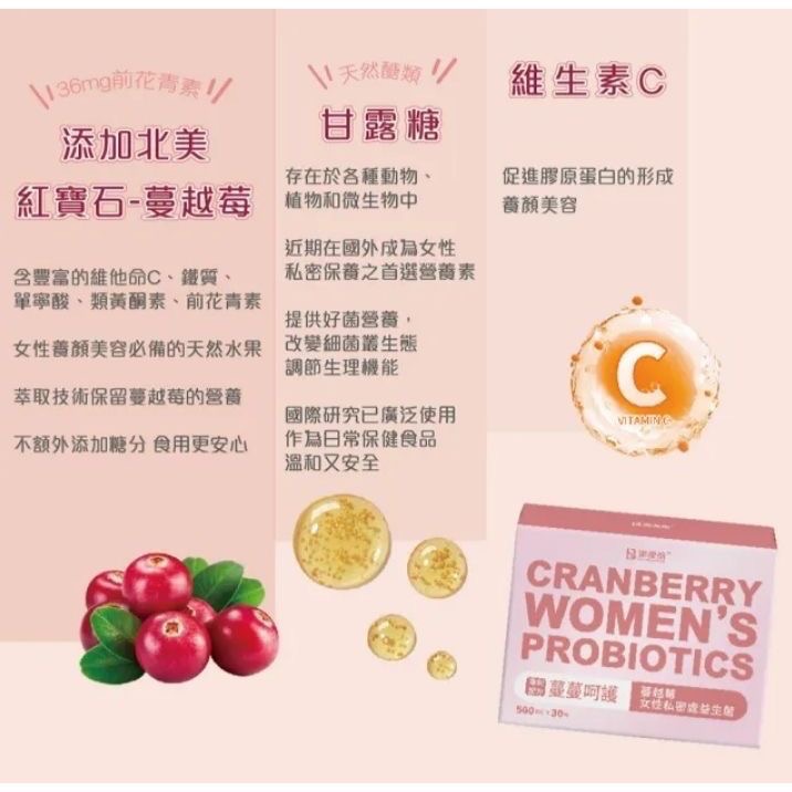 🍀MCC SHOP🍀樂優倍-女性私密處益生菌500毫克/30入-細節圖3