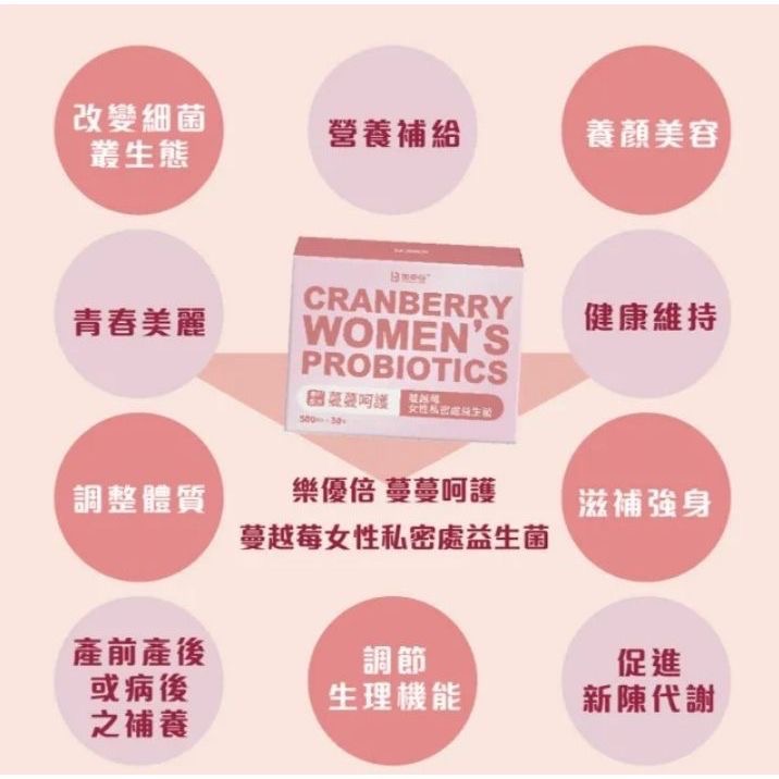 🍀MCC SHOP🍀樂優倍-女性私密處益生菌500毫克/30入-細節圖4