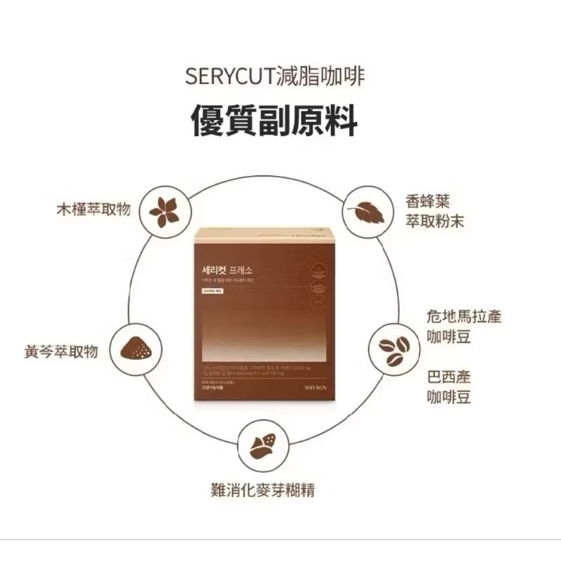 🍀MCC SHOP🍀韓國🇰🇷SeryBox SeryCut Presso V2全新升級版藤黃果咖啡50入/盒-細節圖5