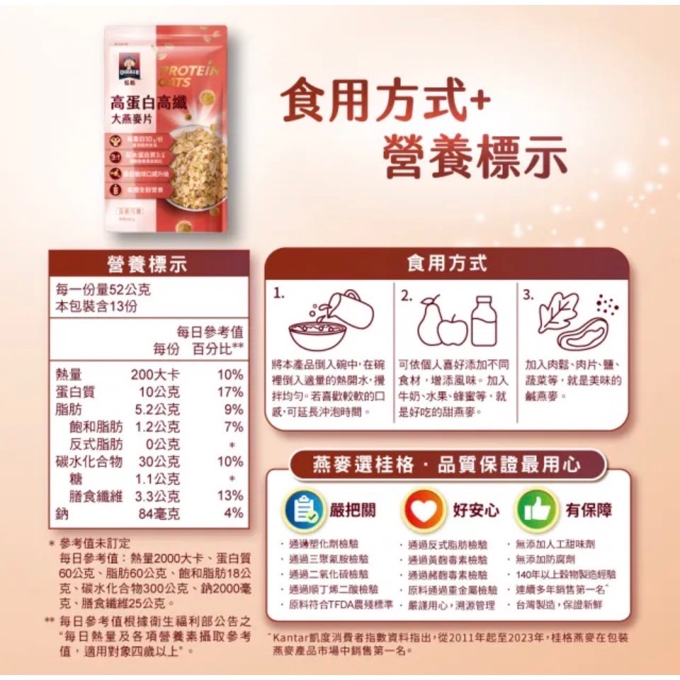 🍀MCC SHOP🍀QUAKER 桂格 高蛋白高纖大燕麥片680g/袋(優質碳水+蛋白 高蛋白幫助肌肉生長)-細節圖4
