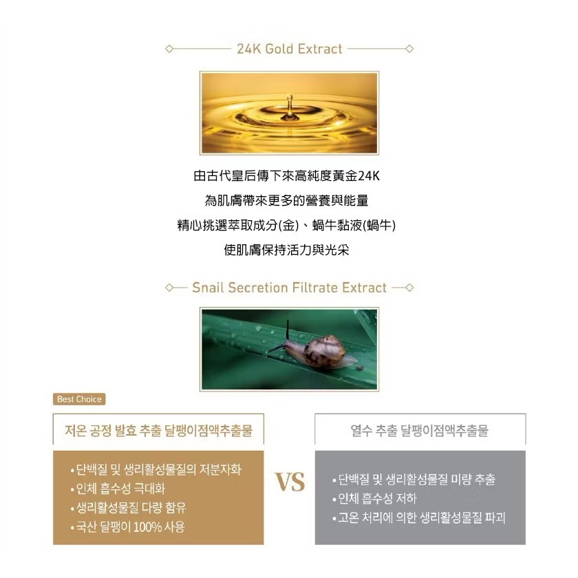 🍀MCC SHOP🍀 Gold Energy Snail Synergy 黃金蝸牛極緻修護霜60ml-細節圖4
