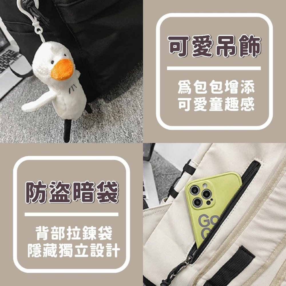 【優惠中】後背包 日韓版後背包 背包 ins學生後背包 雙肩包 大容量 電腦後背包 大學生背包 背包 書包-細節圖4