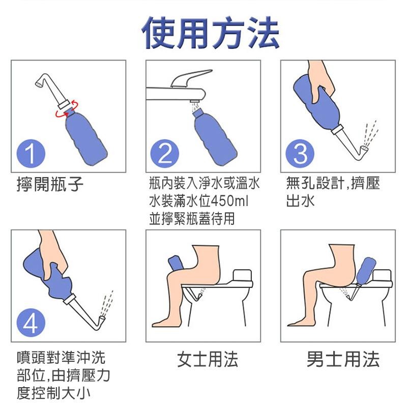 【特價中】沖洗器 450ml 免治沖洗器 生理沖洗器 洗屁股 攜帶型沖洗器 洗屁屁沖洗器 孕產婦私密處沖洗器-細節圖7