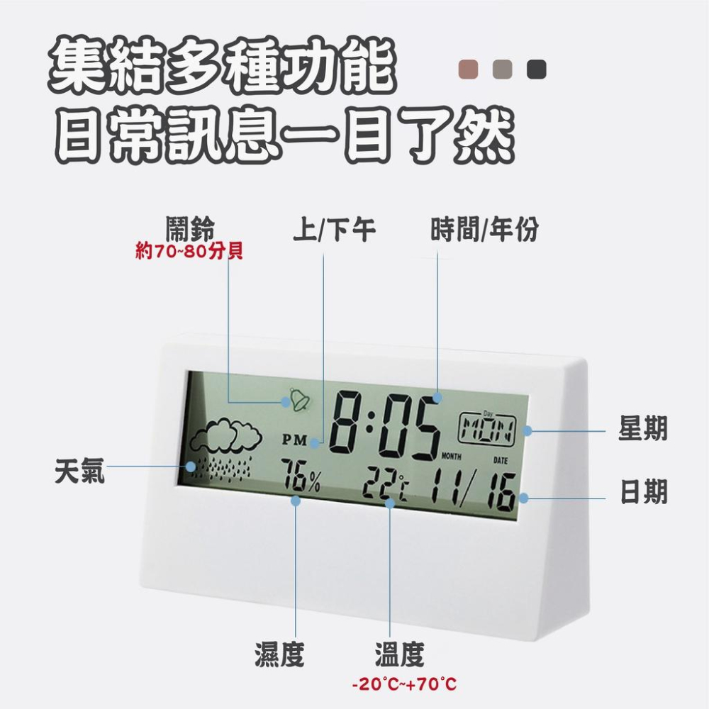 【現貨特價】溫濕度電子鬧鐘 日系透明溫度鬧鐘 時鐘 天氣鬧鐘 桌上時鐘 室內溫度計 室內溼度計 溼度計 溫度鬧鐘-細節圖2