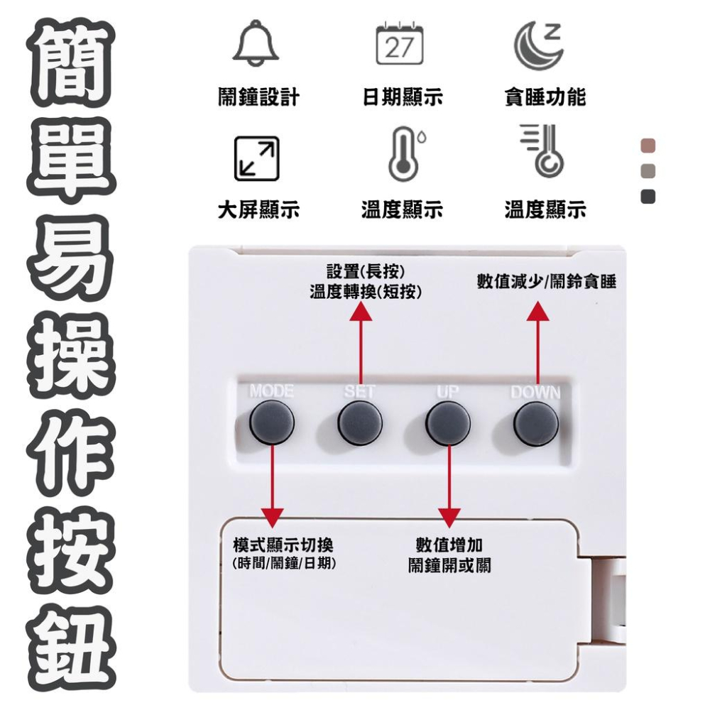 【現貨特價】溫濕度電子鬧鐘 日系透明溫度鬧鐘 時鐘 天氣鬧鐘 桌上時鐘 室內溫度計 室內溼度計 溼度計 溫度鬧鐘-細節圖3