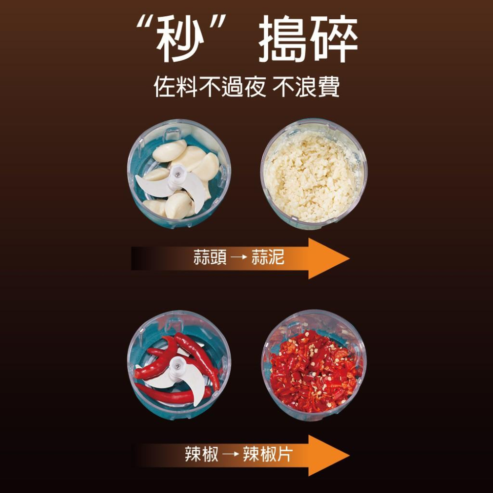 【現貨】電動蒜泥機 電動搗蒜機 調理機 料理機 食物調理機蒜泥器 電動攪拌器 切菜器 碎菜器 蒜泥機 絞肉機-細節圖3