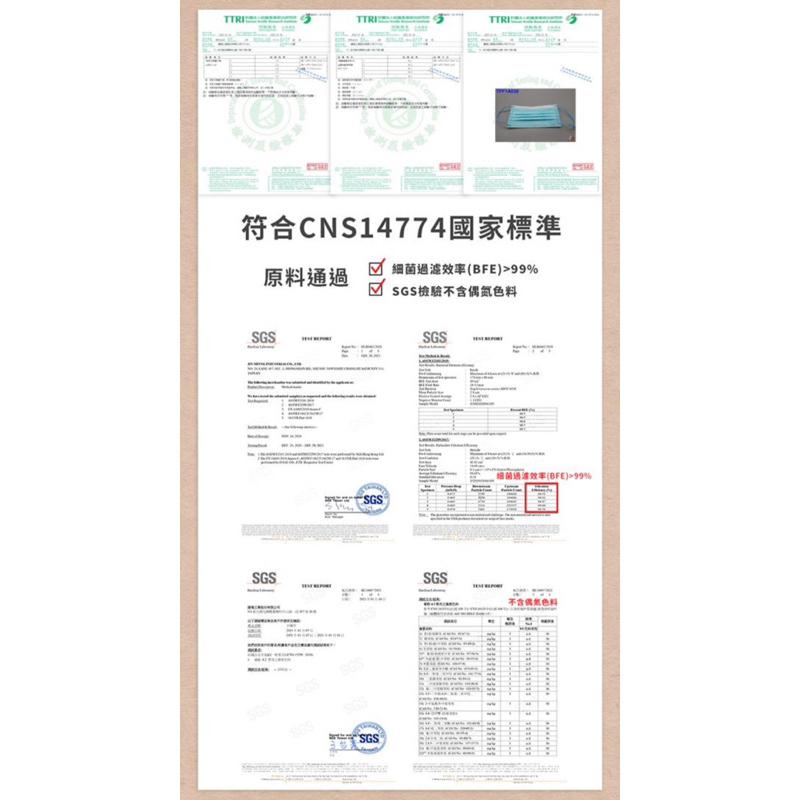 艾爾絲成人醫療平面口罩50入/盒-粉色 現貨-細節圖3