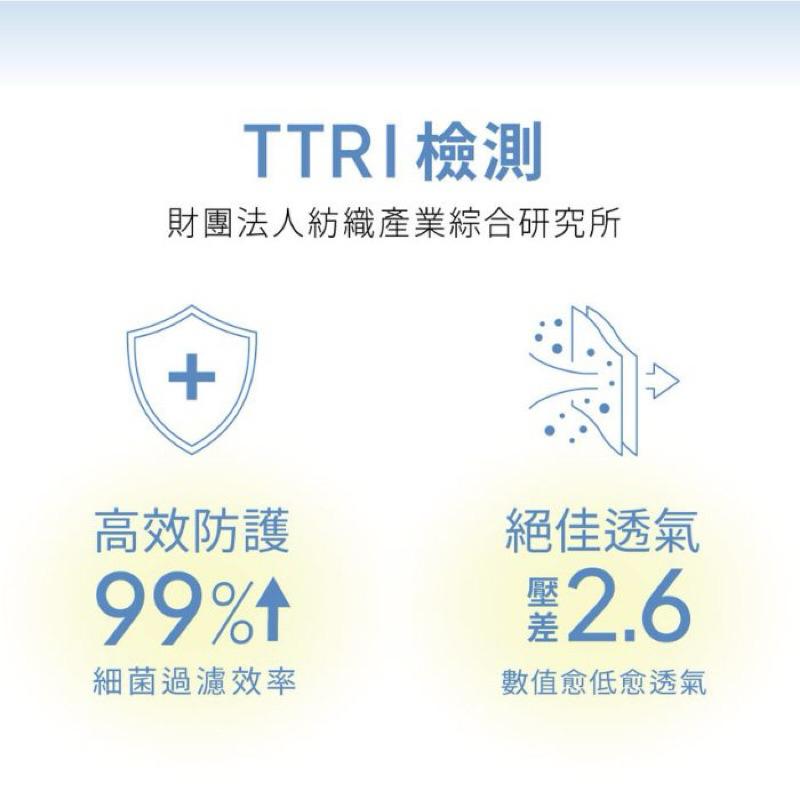 ［闆娘推薦］達特世醫用平面口罩-成人100入 滿版五色（各20片） 台灣製 現貨 MD雙鋼印-細節圖3